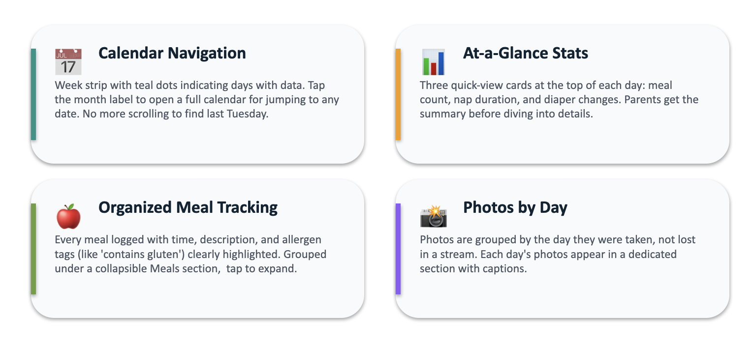 Design principles guiding the Family Hub redesign