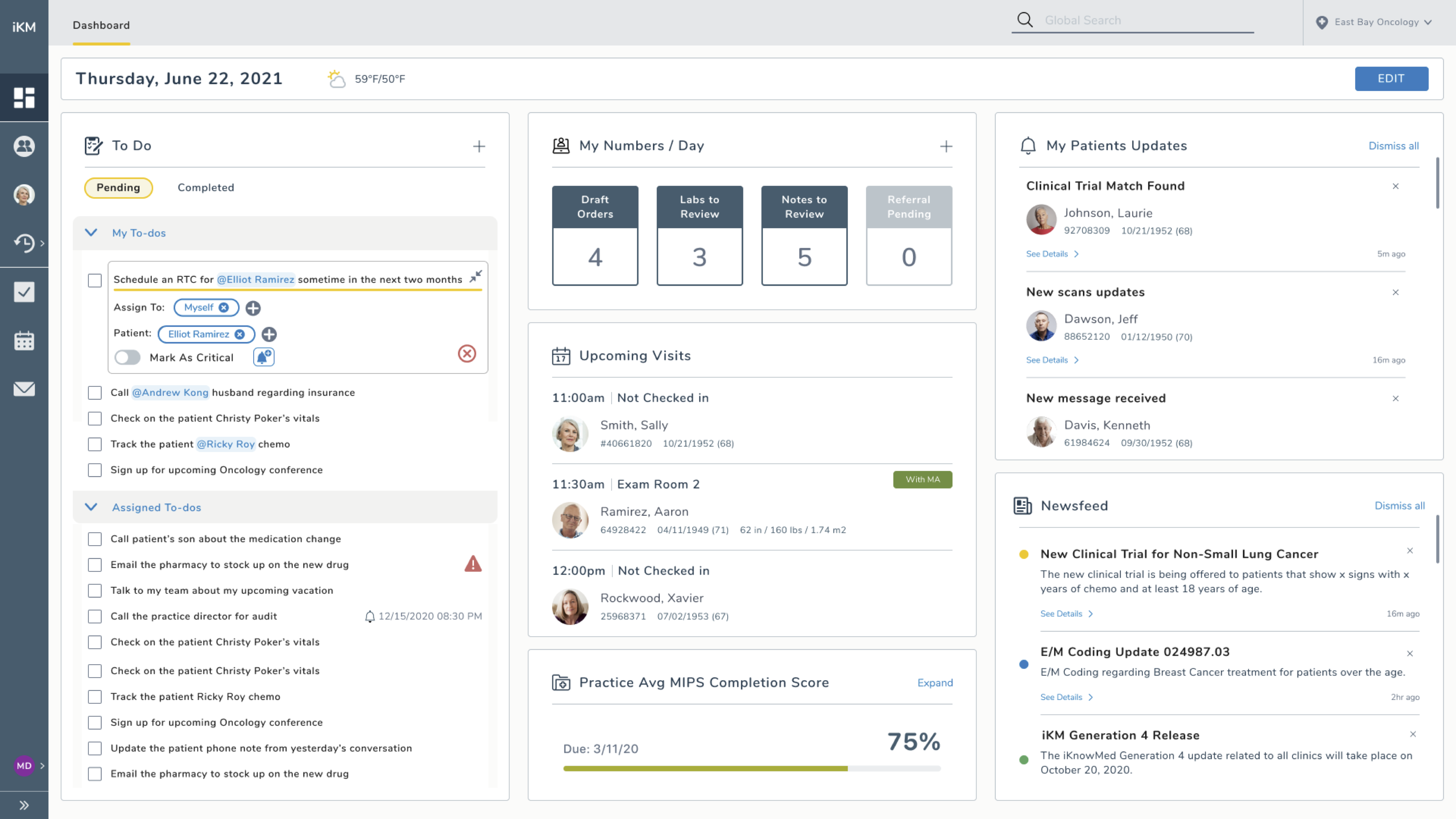 Final dashboard design with editing affordances