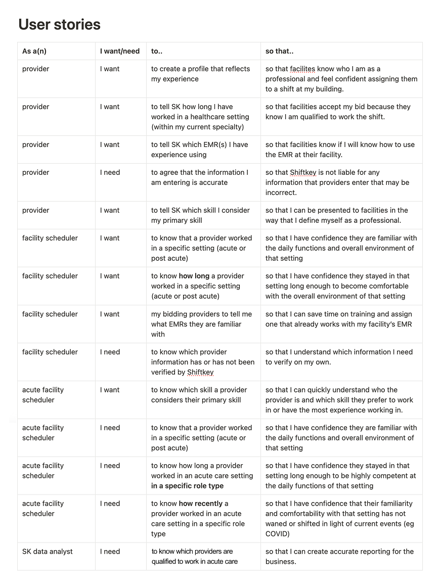 User stories anchoring the profile redesign